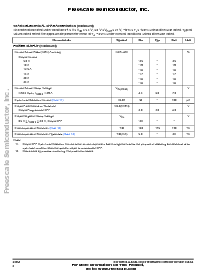 浏览型号MC33984PNA的Datasheet PDF文件第8页