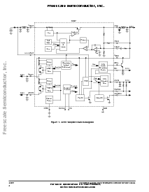 浏览型号MC33997DW的Datasheet PDF文件第2页