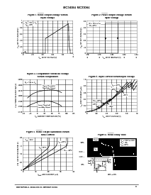 浏览型号MC34064P-5的Datasheet PDF文件第3页