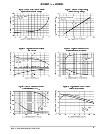 浏览型号MC34085BDW的Datasheet PDF文件第5页