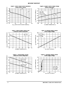 浏览型号MC33167D2T的Datasheet PDF文件第4页