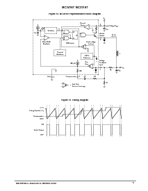 浏览型号MC33167D2T的Datasheet PDF文件第5页