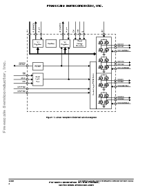浏览型号MC34920的Datasheet PDF文件第2页