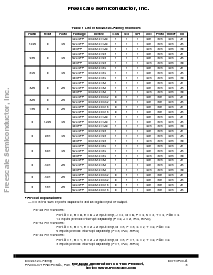 浏览型号MC3S12GC32的Datasheet PDF文件第3页