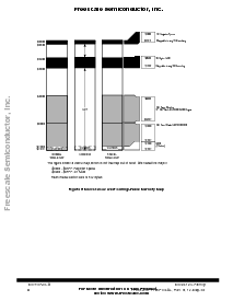 浏览型号MC3S12GC32的Datasheet PDF文件第8页