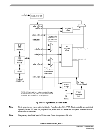 ͺ[name]Datasheet PDFļ8ҳ