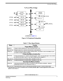 ͺ[name]Datasheet PDFļ9ҳ