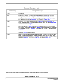 浏览型号MC56F8155VFG的Datasheet PDF文件第2页