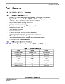 浏览型号MC56F8155VFG的Datasheet PDF文件第5页