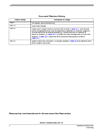 浏览型号MC56F8167VPY的Datasheet PDF文件第2页