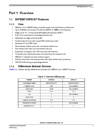 浏览型号MC56F8167VPY的Datasheet PDF文件第5页