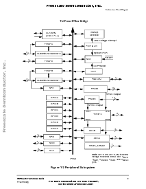 浏览型号MC56F8345的Datasheet PDF文件第9页