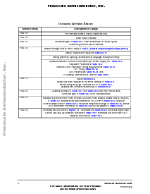 浏览型号MC56F8346MFV60的Datasheet PDF文件第2页