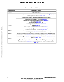 浏览型号MC56F8356MFV60的Datasheet PDF文件第2页