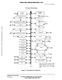 浏览型号MC56F8356MFV60的Datasheet PDF文件第9页