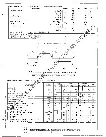 浏览型号MC68B00的Datasheet PDF文件第3页