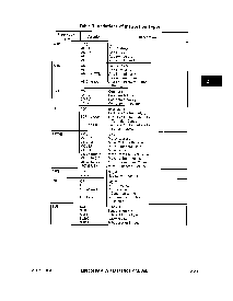 浏览型号MC68HC000的Datasheet PDF文件第6页