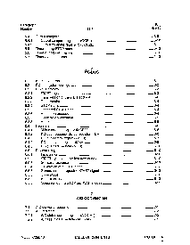 浏览型号MC68HC05E16CFU的Datasheet PDF文件第9页