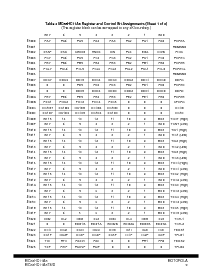 ͺ[name]Datasheet PDFļ9ҳ