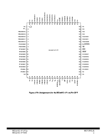 浏览型号MC68HC11FC0的Datasheet PDF文件第9页