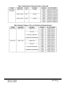 浏览型号MC68HC11K1VFU2的Datasheet PDF文件第3页