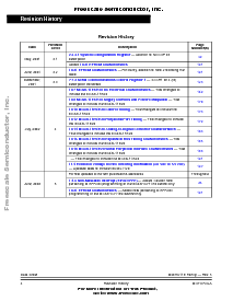 浏览型号MC68HC811E2FN2的Datasheet PDF文件第4页