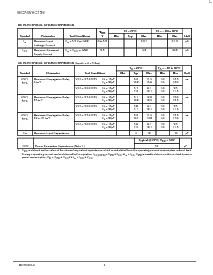浏览型号MC74VHC125D的Datasheet PDF文件第4页