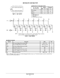 浏览型号MC74ACT273MEL的Datasheet PDF文件第2页