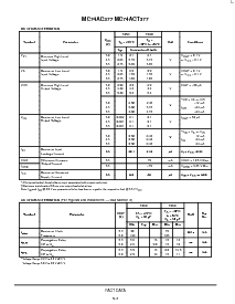 浏览型号MC74ACT377DTR2的Datasheet PDF文件第3页
