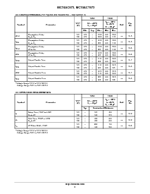 ͺ[name]Datasheet PDFļ5ҳ