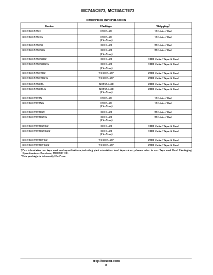 ͺ[name]Datasheet PDFļ8ҳ