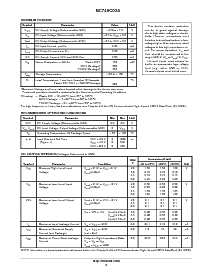 浏览型号MC74HC03ADR2的Datasheet PDF文件第2页