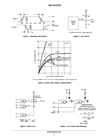 浏览型号MC74HC03ADR2的Datasheet PDF文件第4页