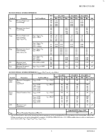 浏览型号MC74HC1GU04DTT1的Datasheet PDF文件第3页