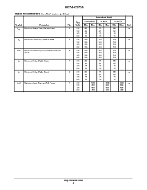 浏览型号MC74HC273ADT的Datasheet PDF文件第4页