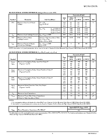 浏览型号MC74HC367AD的Datasheet PDF文件第3页