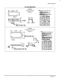 浏览型号MC74HC367AD的Datasheet PDF文件第5页