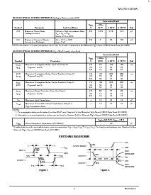 浏览型号MC74HC368AD的Datasheet PDF文件第3页