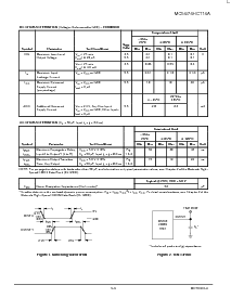 浏览型号MC74HCT14ADR2的Datasheet PDF文件第3页