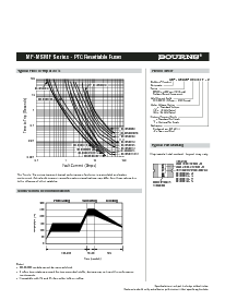 浏览型号MF-MSMF024的Datasheet PDF文件第3页