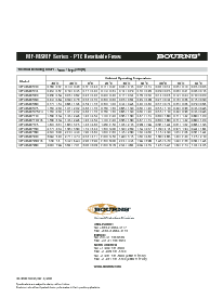 浏览型号MF-MSMF024的Datasheet PDF文件第4页