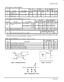 浏览型号MC74VHC04DT的Datasheet PDF文件第3页