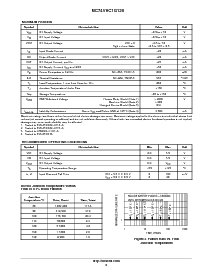 浏览型号MC74VHC1G125DTT1的Datasheet PDF文件第2页