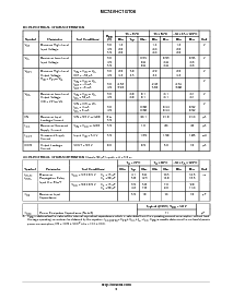 浏览型号MC74VHC1GT08的Datasheet PDF文件第3页
