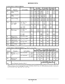浏览型号MC74VHC1GT14的Datasheet PDF文件第3页