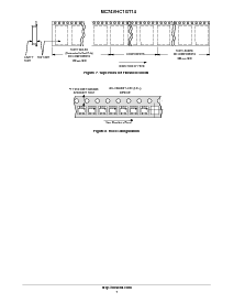 浏览型号MC74VHC1GT14的Datasheet PDF文件第7页