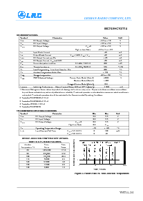 浏览型号MC74VHC1GT14DTT1的Datasheet PDF文件第2页
