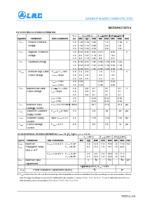 浏览型号MC74VHC1GT14DTT1的Datasheet PDF文件第3页