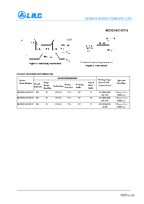 浏览型号MC74VHC1GT14DTT1的Datasheet PDF文件第4页