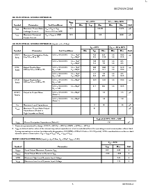 浏览型号MC74VHC244DT的Datasheet PDF文件第3页